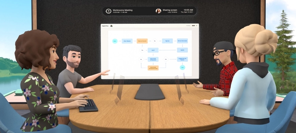 Condivisione delle app di Horizon Workrooms Condivisione delle app di Horizon Workrooms